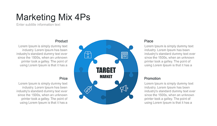 marketing mix 4Ps 