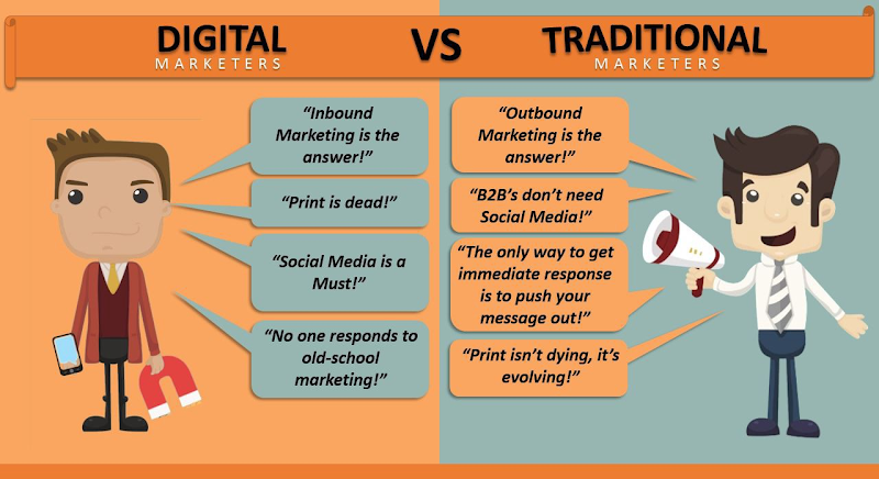 digital vs traditional marketers